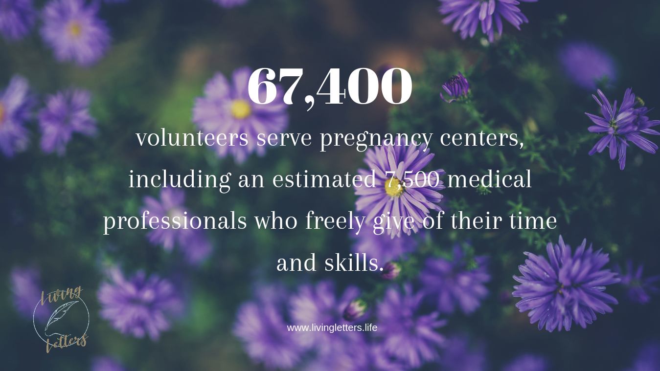 Pregnancy Resource Centers